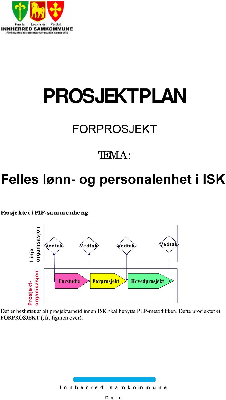 Forstudie Forprosjekt Hovedprosjekt Det er besluttet at alt prosjektarbeid innen ISK skal