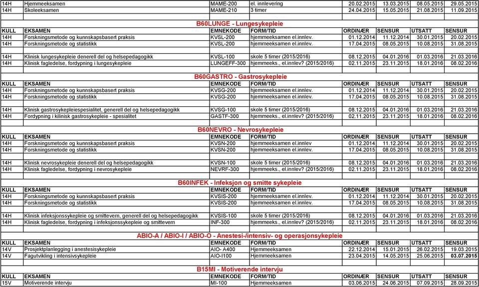 2015 14H Forskningsmetode og statistikk KVSL-200 hjemmeeksamen el.innlev. 17.04.2015 08.05.2015 10.08.2015 31.08.2015 14H Klinisk lungesykepleie denerell del og helsepedagogikk KVSL-100 skole 5 timer (2015/2016) 08.