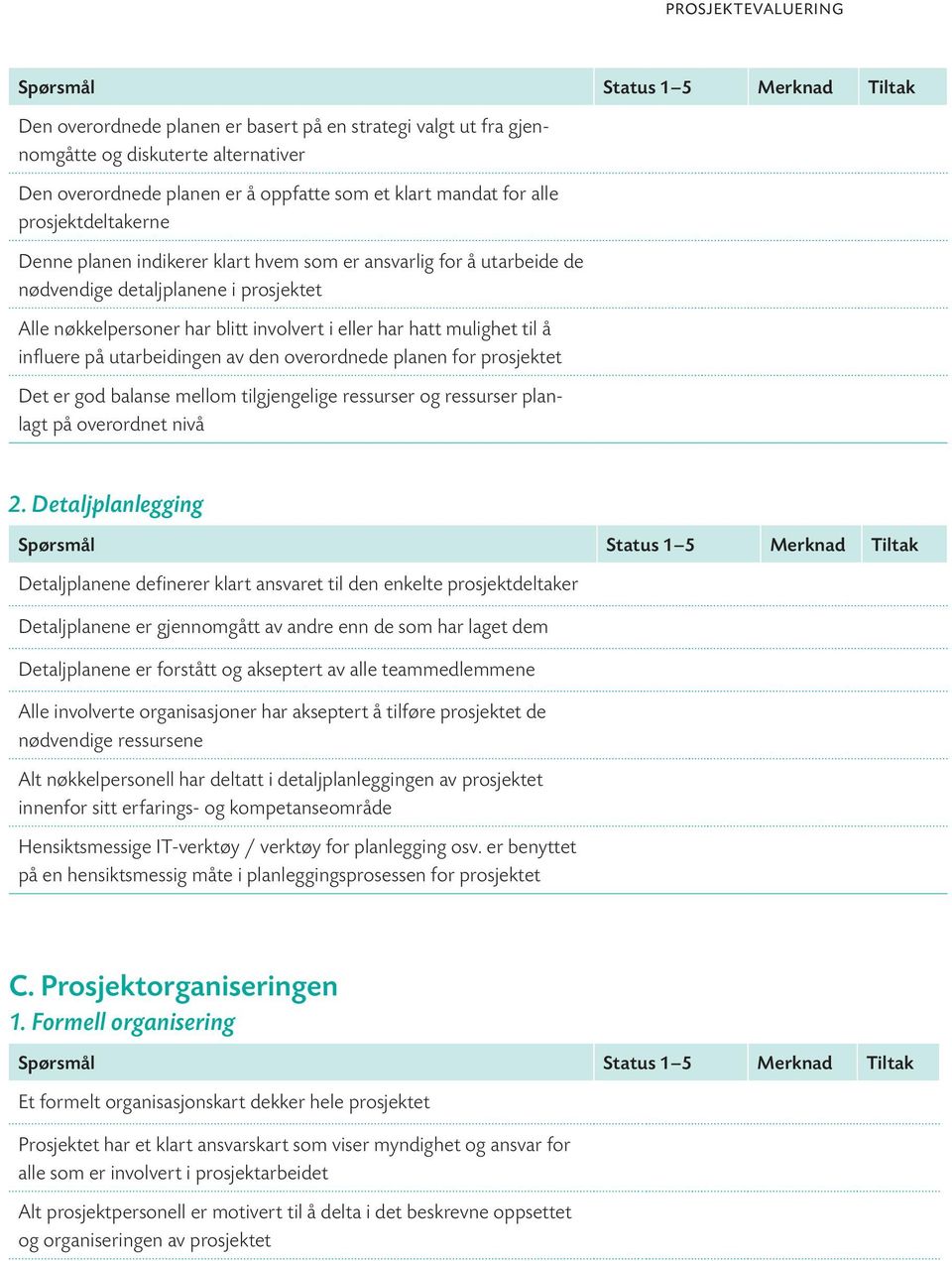 influere på utarbeidingen av den overordnede planen for prosjektet Det er god balanse mellom tilgjengelige ressurser og ressurser planlagt på overordnet nivå 2.