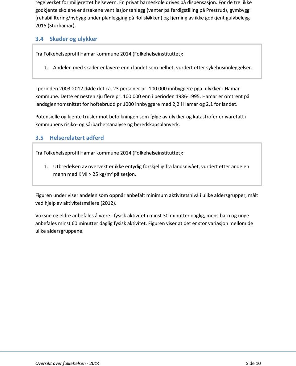 gulvbelegg 2015 (Storhamar). 3.4 Skader og ulykker Fra Folkehelseprofil Hamar kommune 2014 (Folkehelseinstituttet): 1.