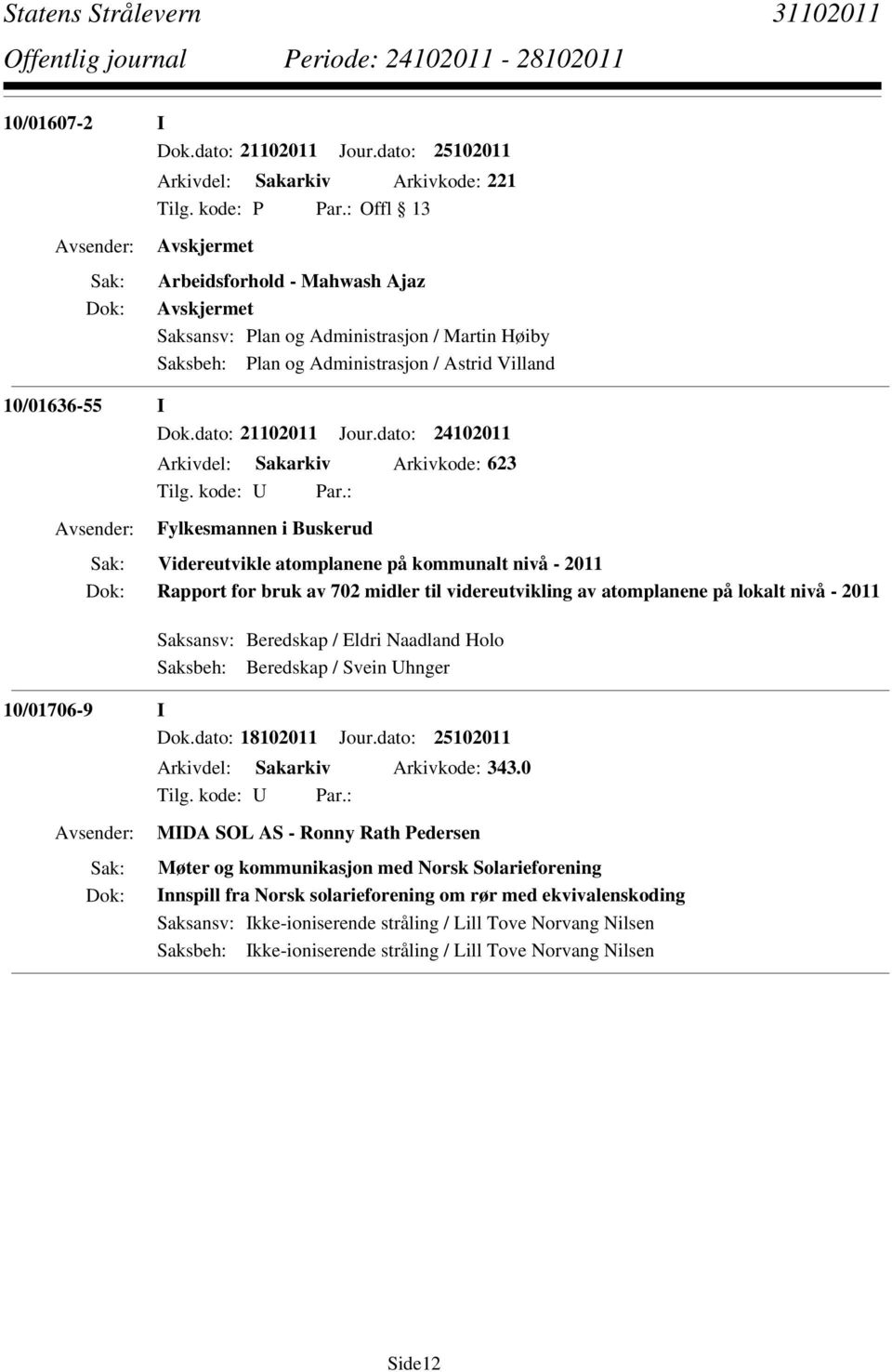 dato: 24102011 Arkivdel: Sakarkiv Arkivkode: 623 Fylkesmannen i Buskerud Videreutvikle atomplanene på kommunalt nivå - 2011 Rapport for bruk av 702 midler til videreutvikling av atomplanene på lokalt