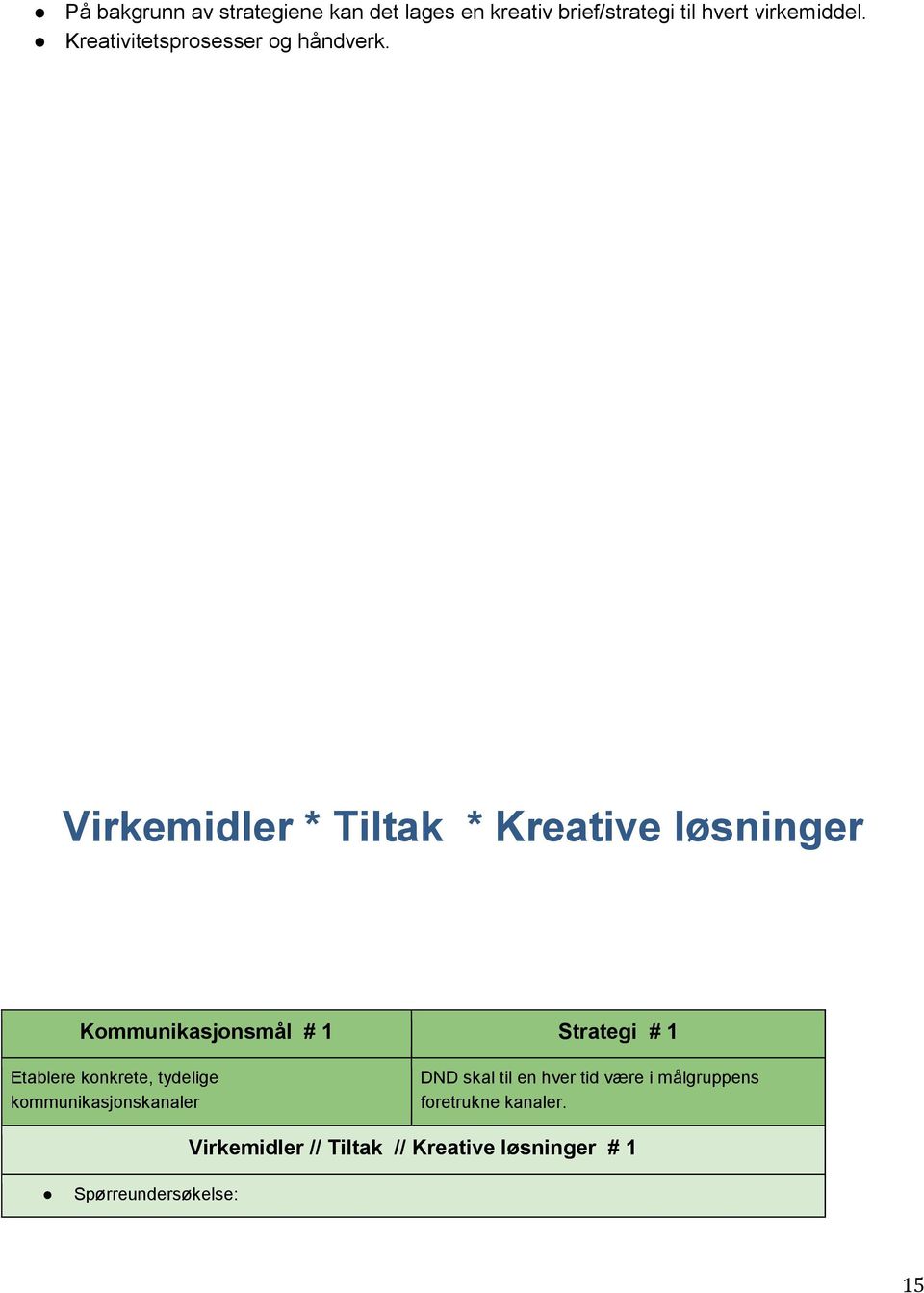 Virkemidler * Tiltak * Kreative løsninger Kommunikasjonsmål # 1 Strategi # 1 Etablere konkrete,