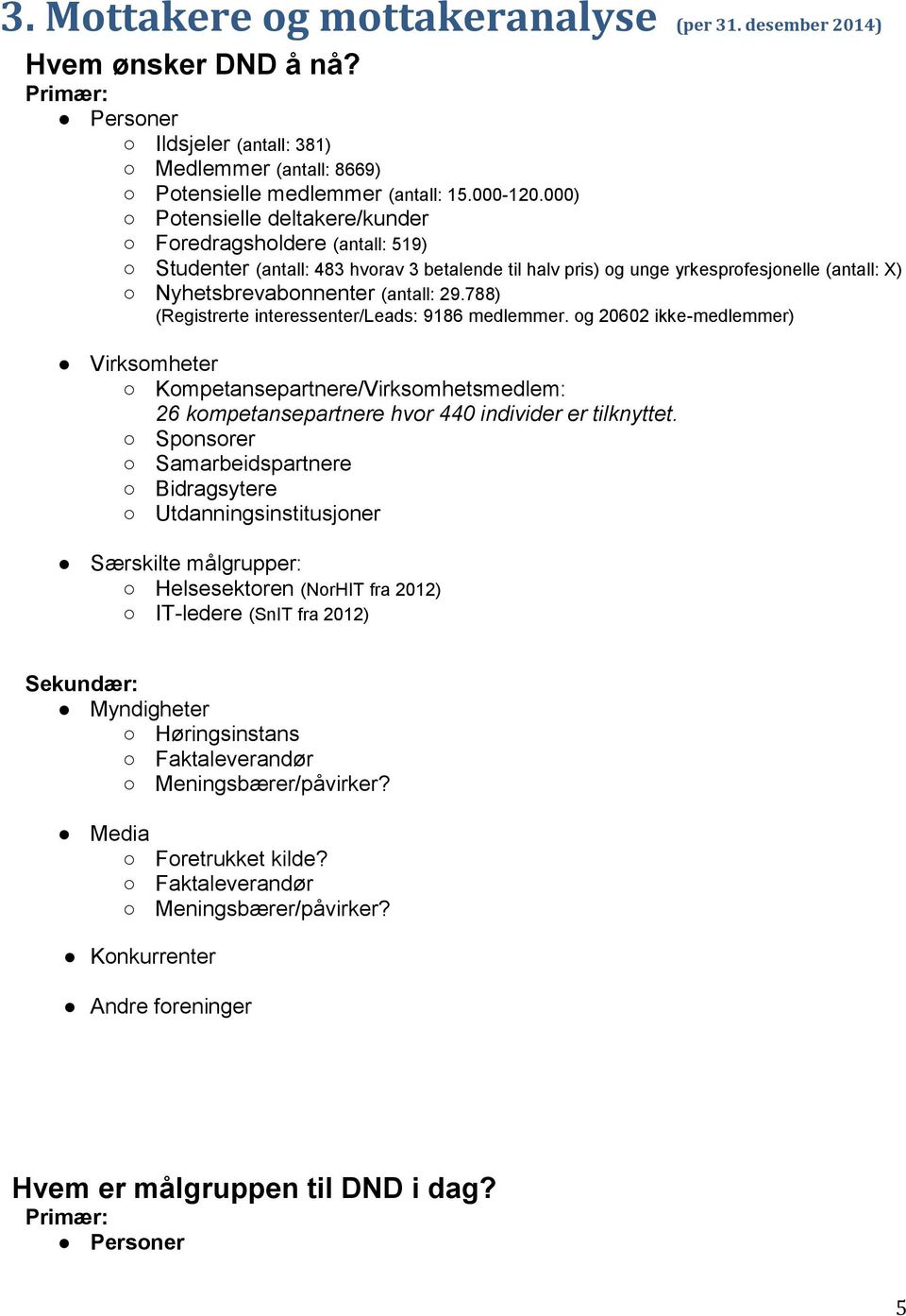 788) (Registrerte interessenter/leads: 9186 medlemmer. og 20602 ikke-medlemmer) Virksomheter Kompetansepartnere/Virksomhetsmedlem: 26 kompetansepartnere hvor 440 individer er tilknyttet.