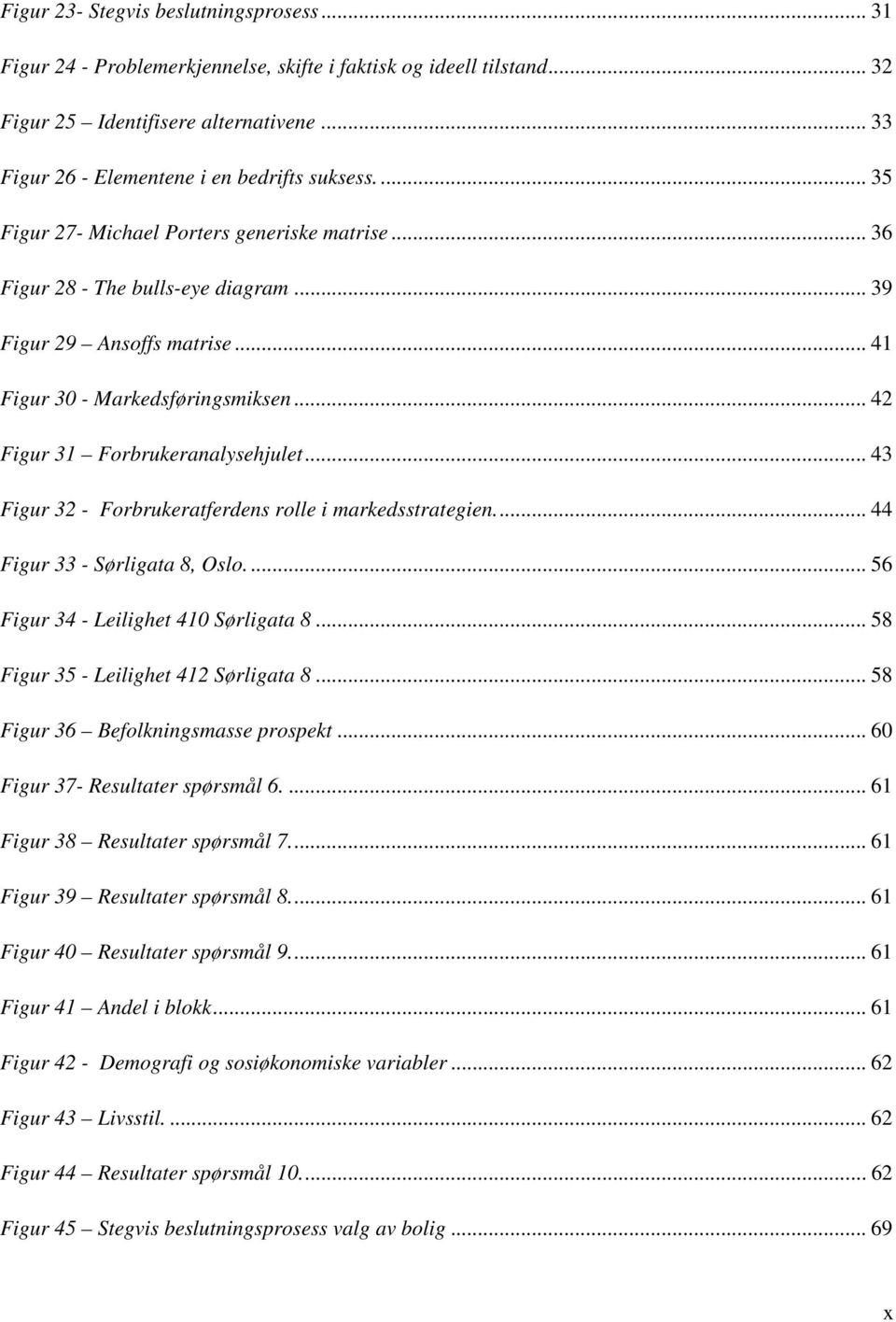 .. 43 Figur 32 - Forbrukeratferdens rolle i markedsstrategien.... 44 Figur 33 - Sørligata 8, Oslo.... 56 Figur 34 - Leilighet 410 Sørligata 8... 58 Figur 35 - Leilighet 412 Sørligata 8.