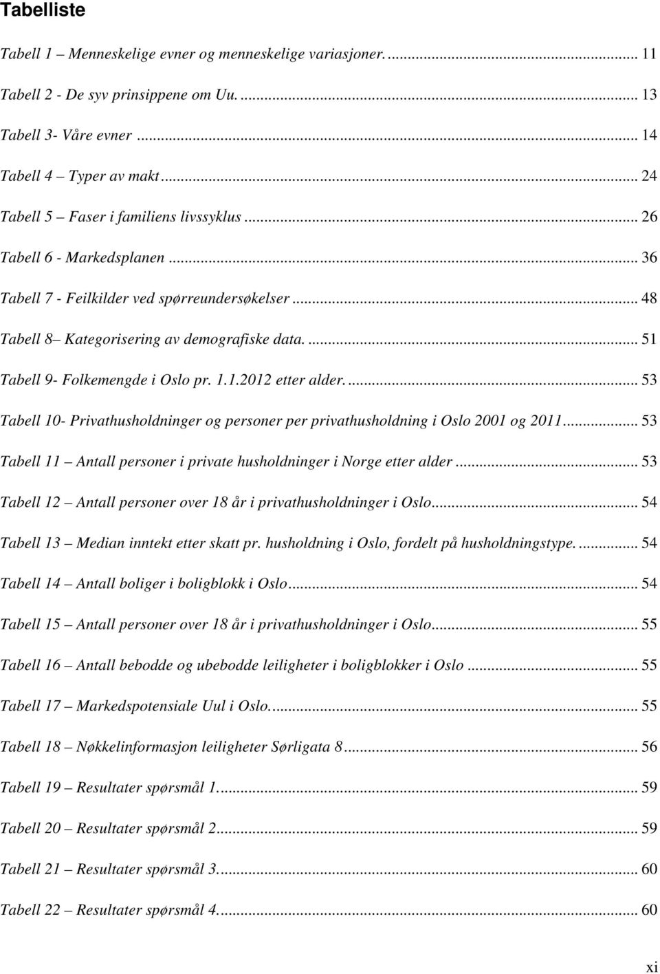 ... 51 Tabell 9- Folkemengde i Oslo pr. 1.1.2012 etter alder.... 53 Tabell 10- Privathusholdninger og personer per privathusholdning i Oslo 2001 og 2011.