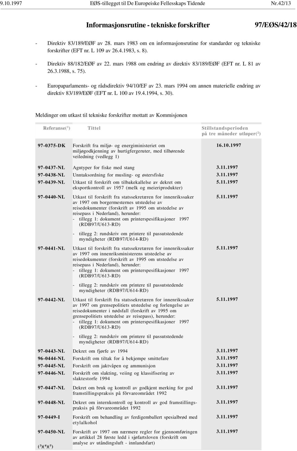 L 81 av 26.3.1988, s. 75). - Europaparlaments- og rådsdirektiv 94/10/EF av 23. mars 1994 om annen materielle endring av direktiv 83/189/EØF (EFT nr. L 100 av 19.4.1994, s. 30).