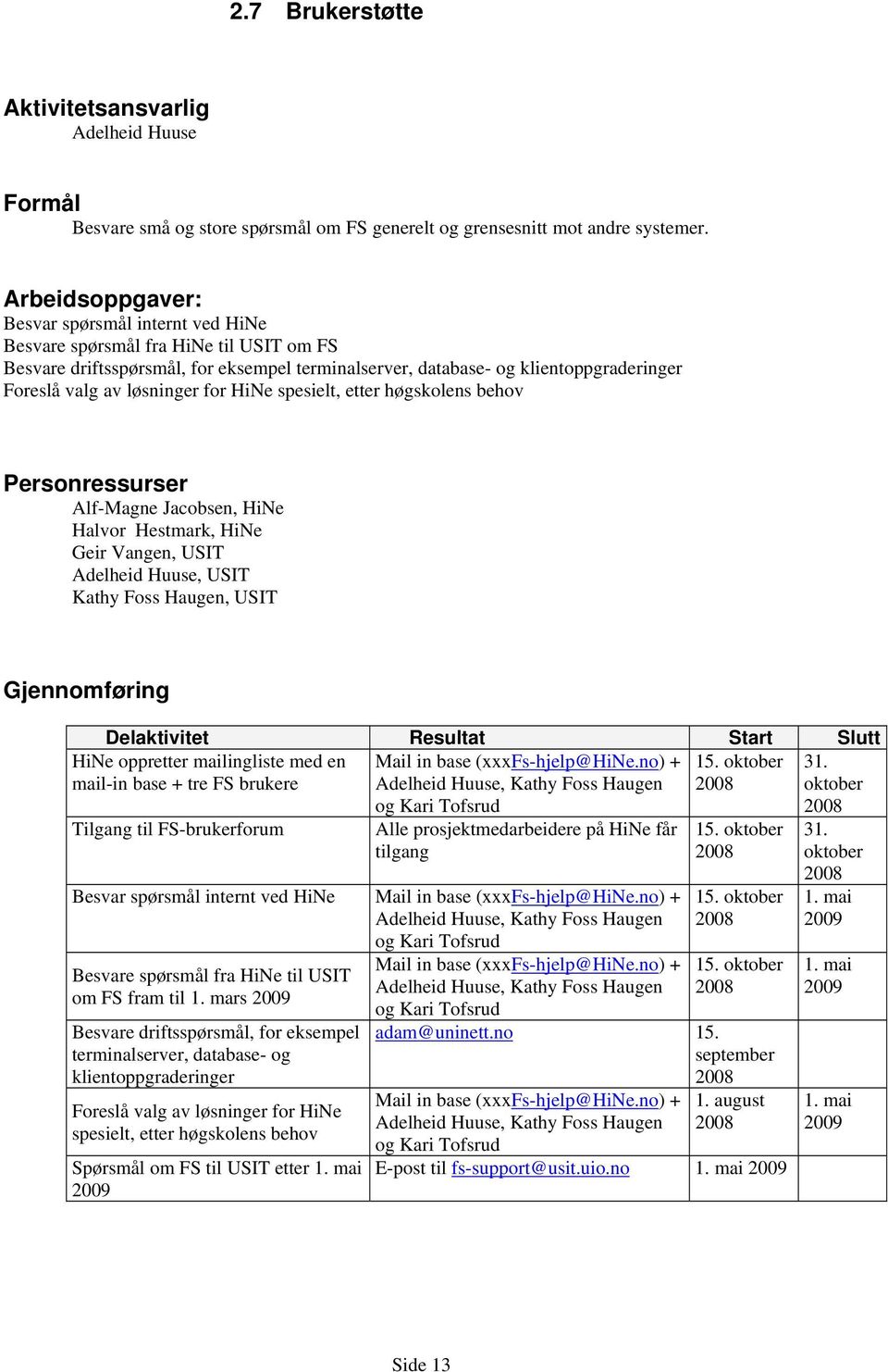 løsninger for HiNe spesielt, etter høgskolens behov Alf-Magne Jacobsen, HiNe Halvor Hestmark, HiNe Geir Vangen, USIT, USIT Kathy Foss Haugen, USIT Gjennomføring Delaktivitet Resultat Start Slutt HiNe