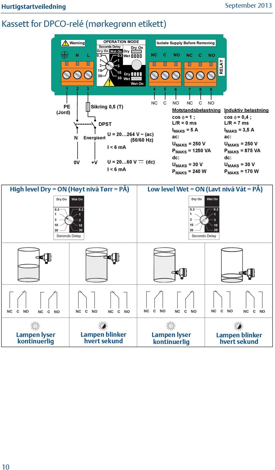 50,5 (T) (T) Motstandsbelastning Induktiv belastning Resistive Load Inductive Load cos φ = ; cos φ = 0,4 ; cos φ = ; cos φ = 0.