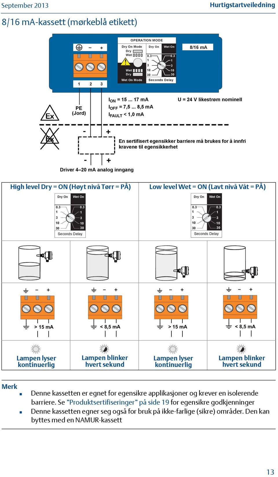 7 ma FAULT <,0 ma - - Driver 4 20 ma analog inngang Drives 4-20 ma Analog Input En A certified sertifisert intrinsically egensikker safe barrier barriere må brukes for å innfri kravene must be used