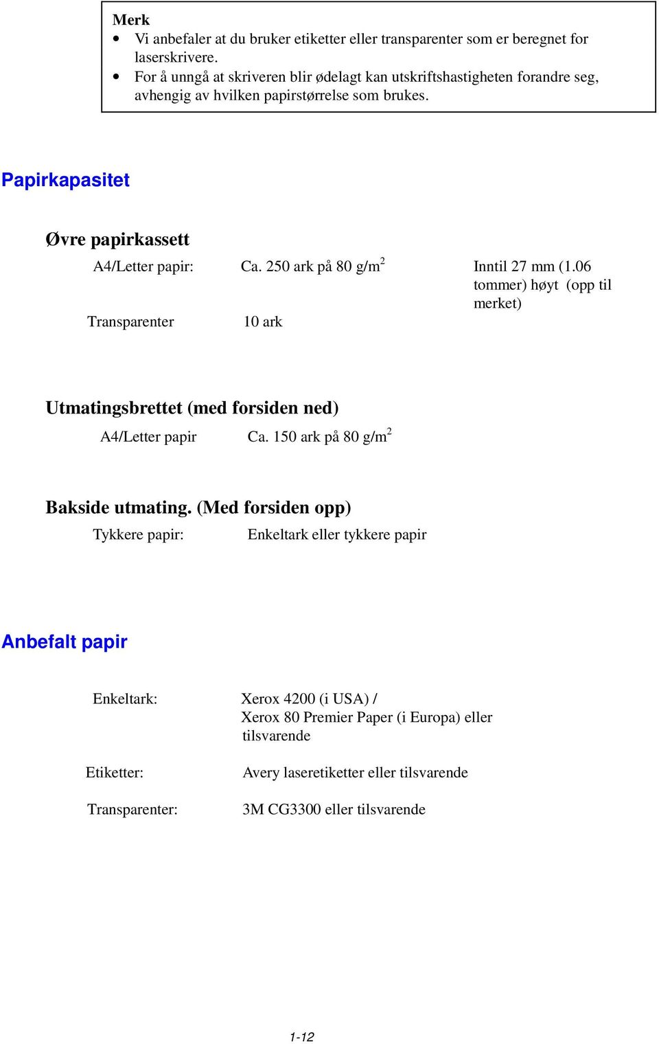 250 ark på 80 g/m 2 Inntil 27 mm (1.06 tommer) høyt (opp til merket) Transparenter 10 ark Utmatingsbrettet (med forsiden ned) A4/Letter papir Ca.