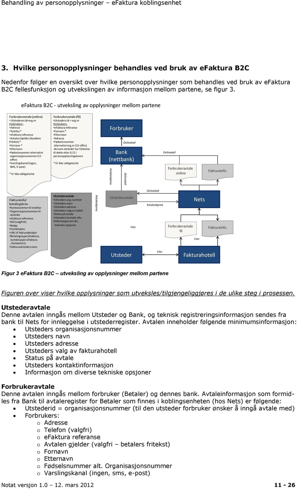 nr Forbrukers: Adresse Telefon * efaktura referanse Avtalen Gjelder (kundens fritekst) * Fornavn * Etternavn Fødselsnummer alternativt organisasjonsnummer (11 siffer) Varslingskanal (ingen, SMS,