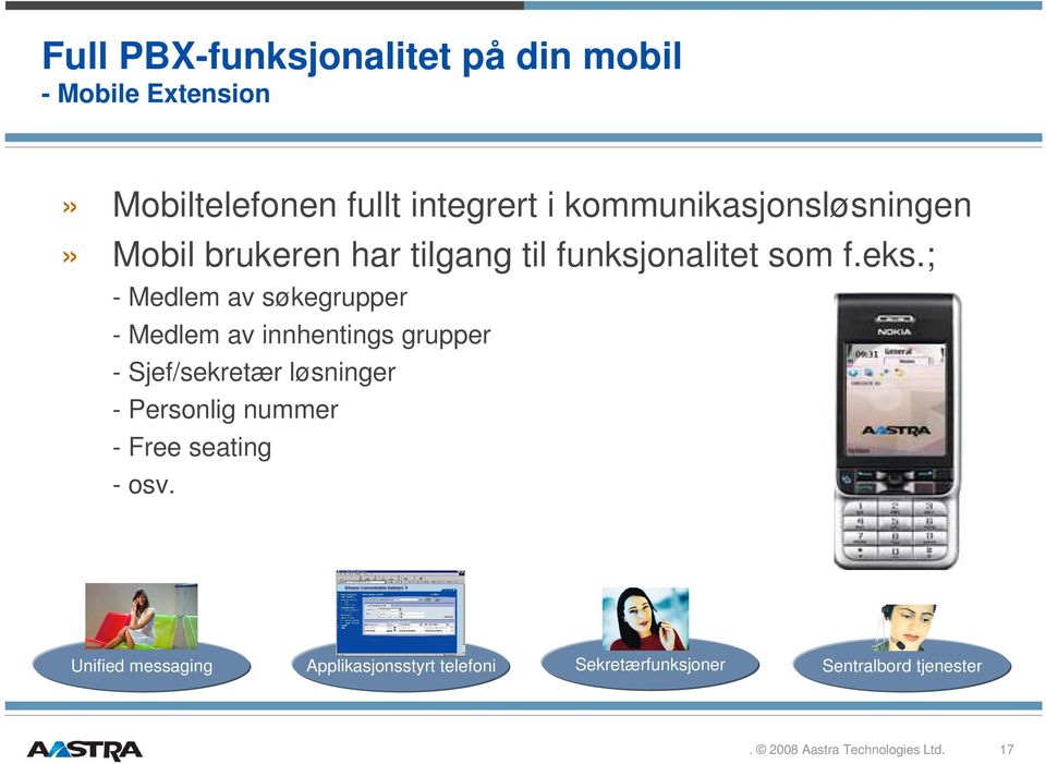 ; - Medlem av søkegrupper - Medlem av innhentings grupper - Sjef/sekretær løsninger - Personlig