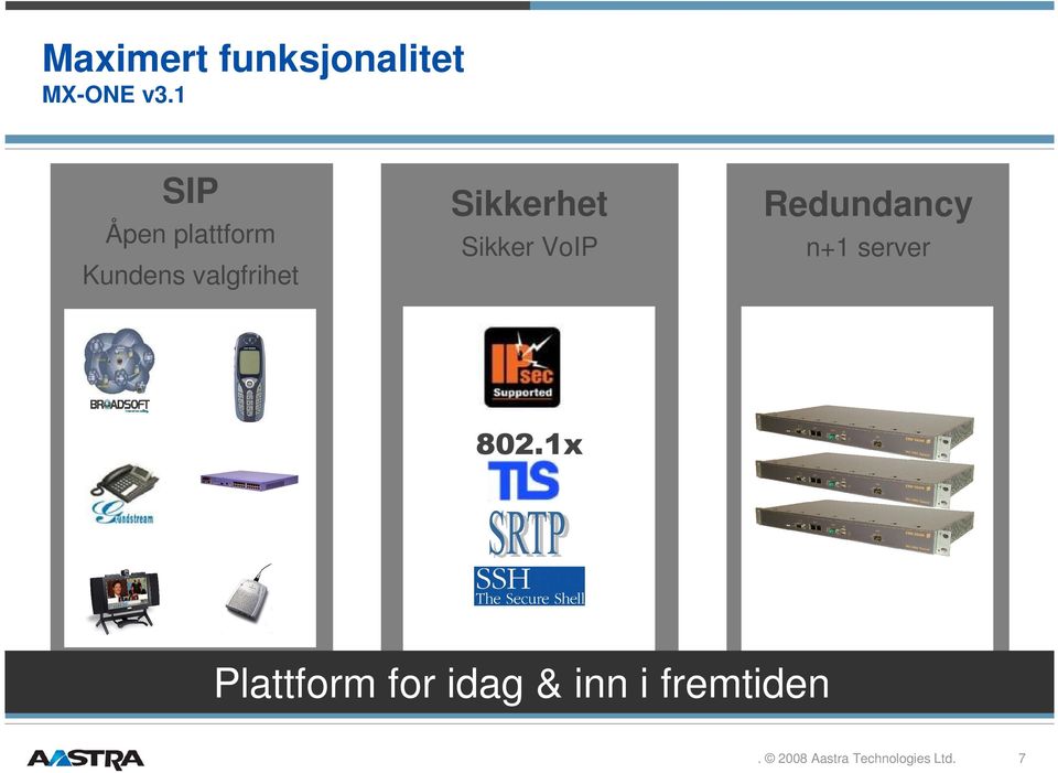 Sikkerhet Sikker VoIP Redundancy n+1