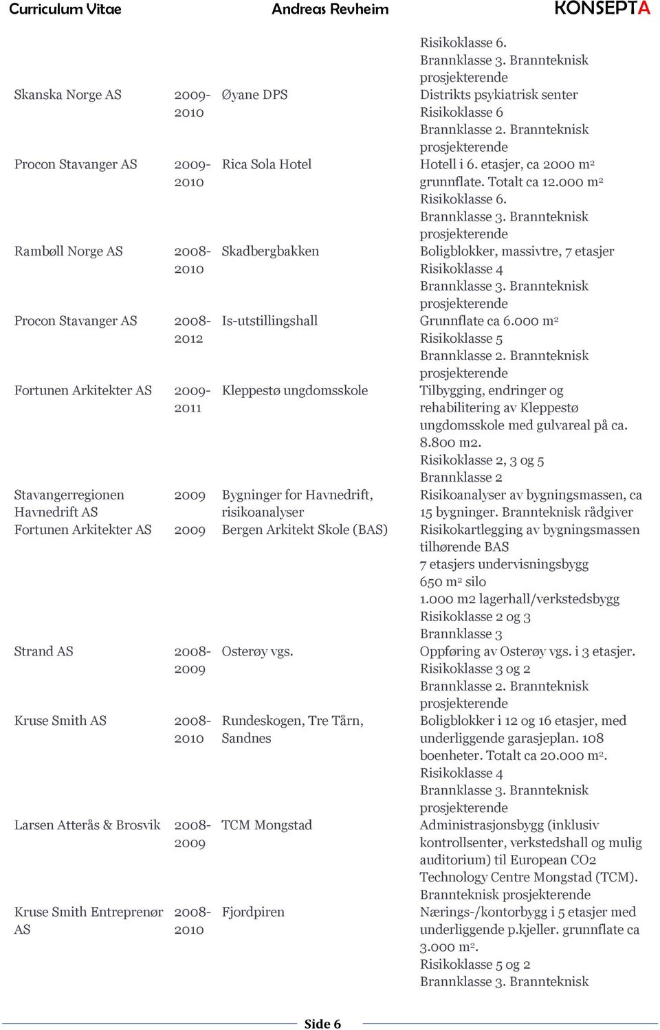 Skadbergbakken Boligblokker, massivtre, 7 etasjer Risikoklasse 4 Is-utstillingshall Grunnflate ca 6.