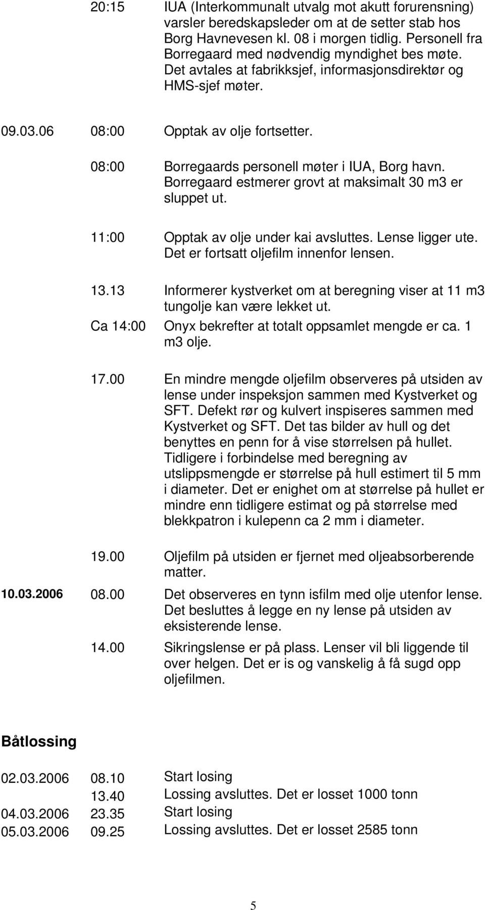 08:00 Borregaards personell møter i IUA, Borg havn. Borregaard estmerer grovt at maksimalt 30 m3 er sluppet ut. 11:00 Opptak av olje under kai avsluttes. Lense ligger ute.