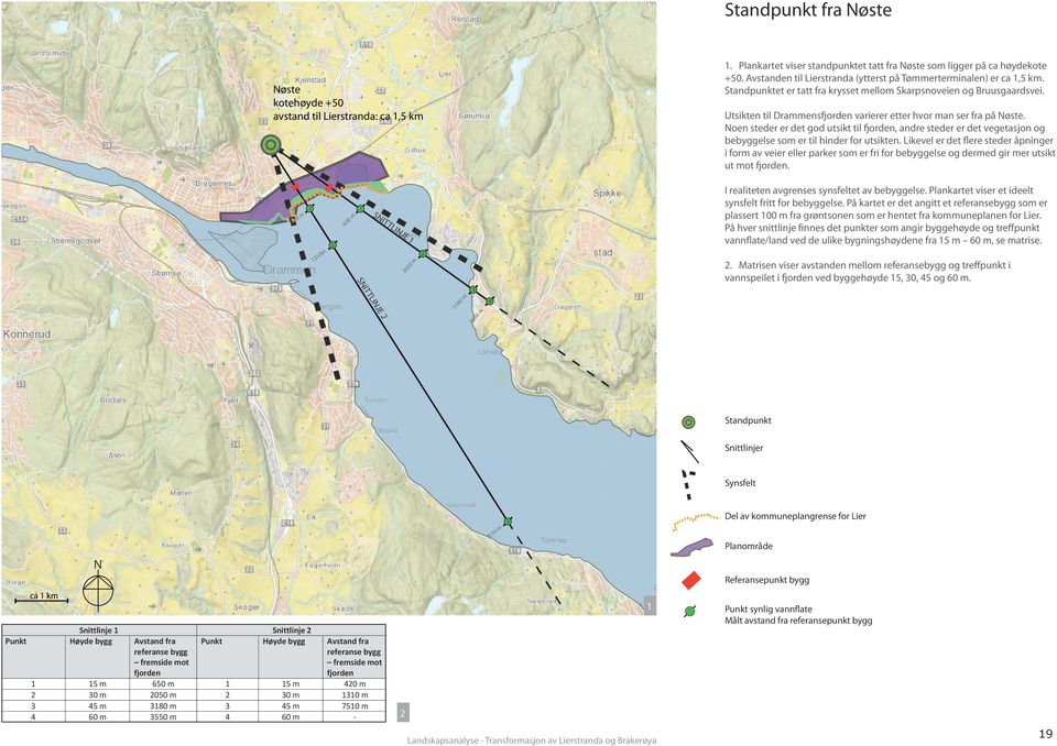 Noen steder er det god utsikt til fjorden, andre steder er det vegetasjon og bebyggelse som er til hinder for utsikten.