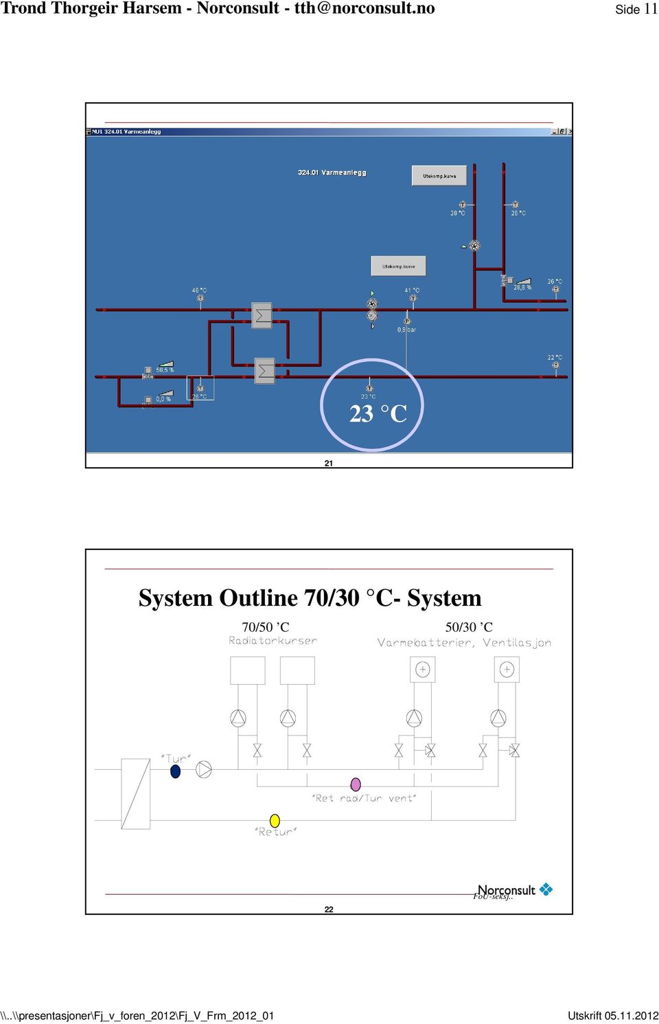 70/30 C- System