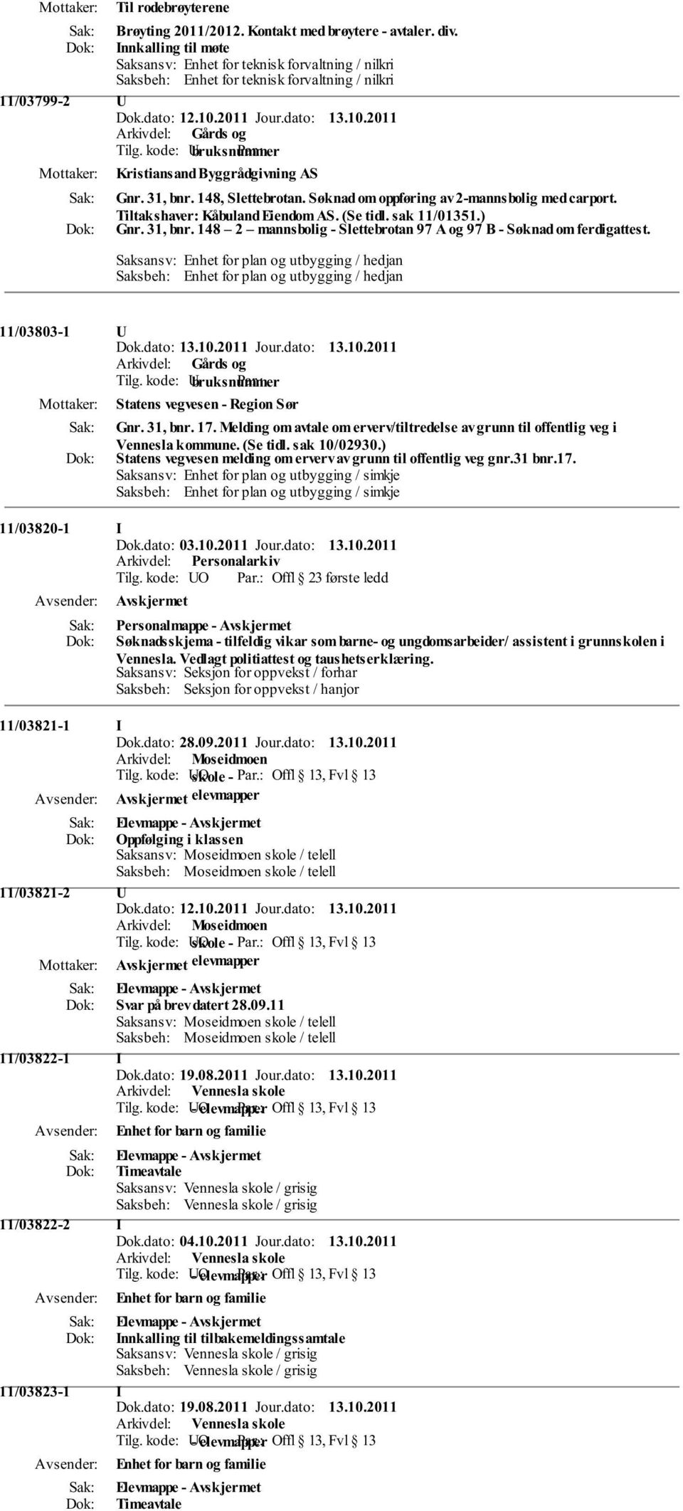 Søknad om oppføring av 2-mannsbolig med carport. Tiltakshaver: Kåbuland Eiendom AS. (Se tidl. sak 11/01351.) Gnr. 31, bnr. 148 2 mannsbolig - Slettebrotan 97 A og 97 B - Søknad om ferdigattest.