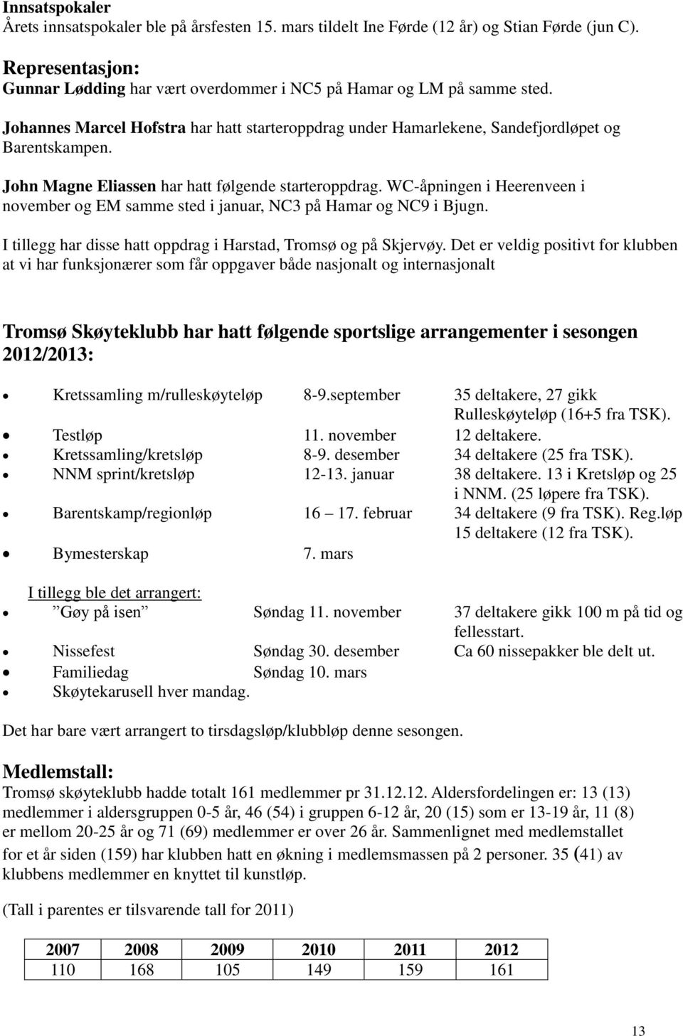 WC-åpningen i Heerenveen i november og EM samme sted i januar, NC3 på Hamar og NC9 i Bjugn. I tillegg har disse hatt oppdrag i Harstad, Tromsø og på Skjervøy.