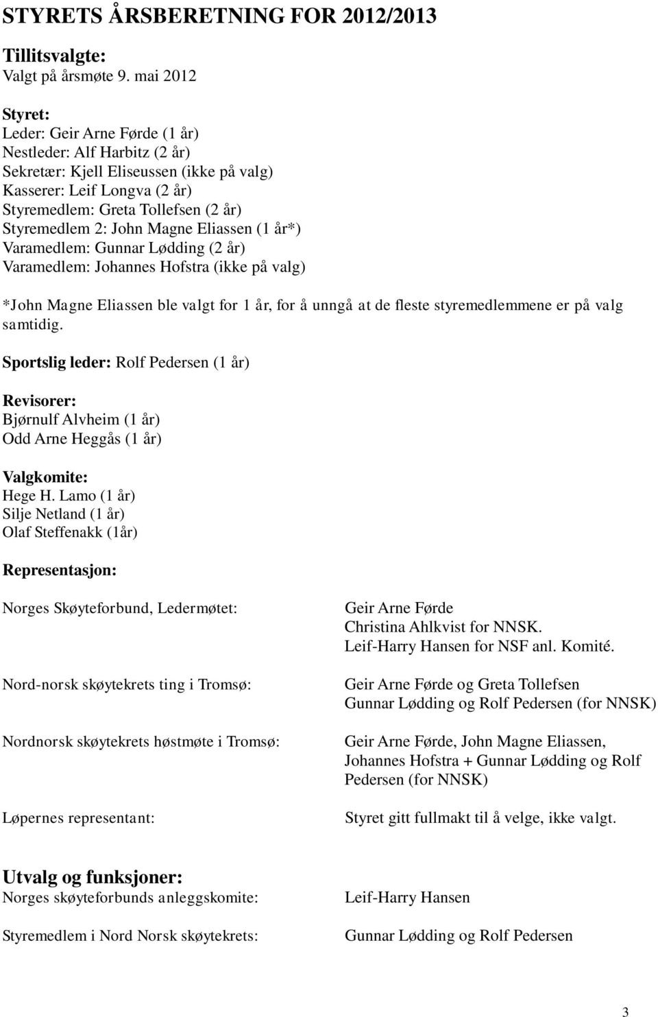 John Magne Eliassen (1 år*) Varamedlem: Gunnar Lødding (2 år) Varamedlem: Johannes Hofstra (ikke på valg) *John Magne Eliassen ble valgt for 1 år, for å unngå at de fleste styremedlemmene er på valg