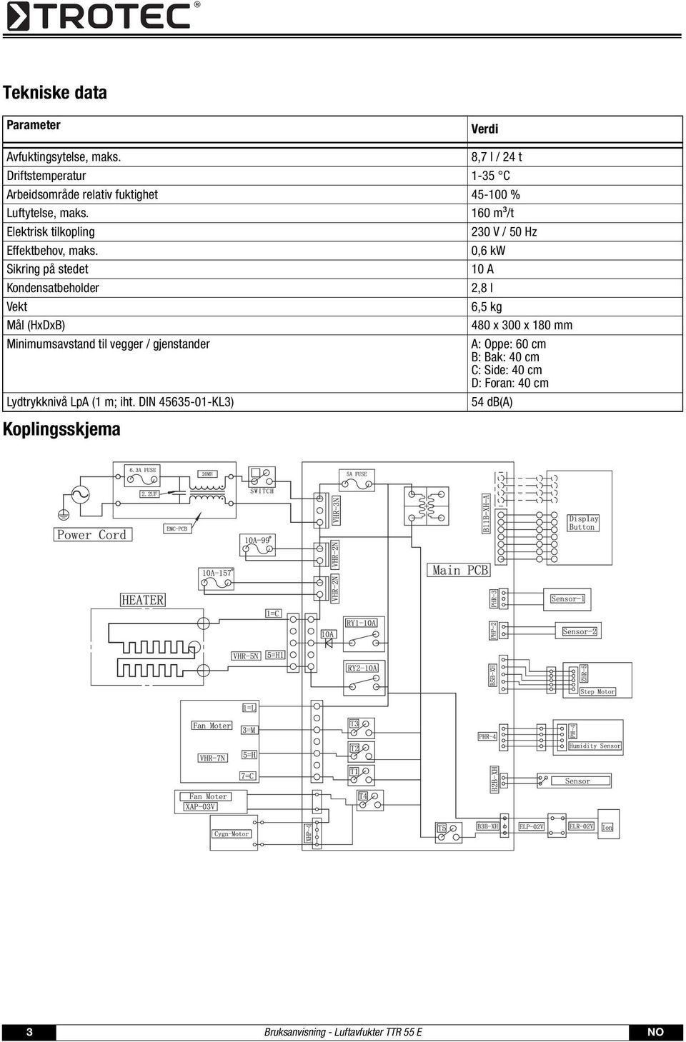 160 m³/t Elektrisk tilkopling 230 V / 50 Hz Effektbehov, maks.