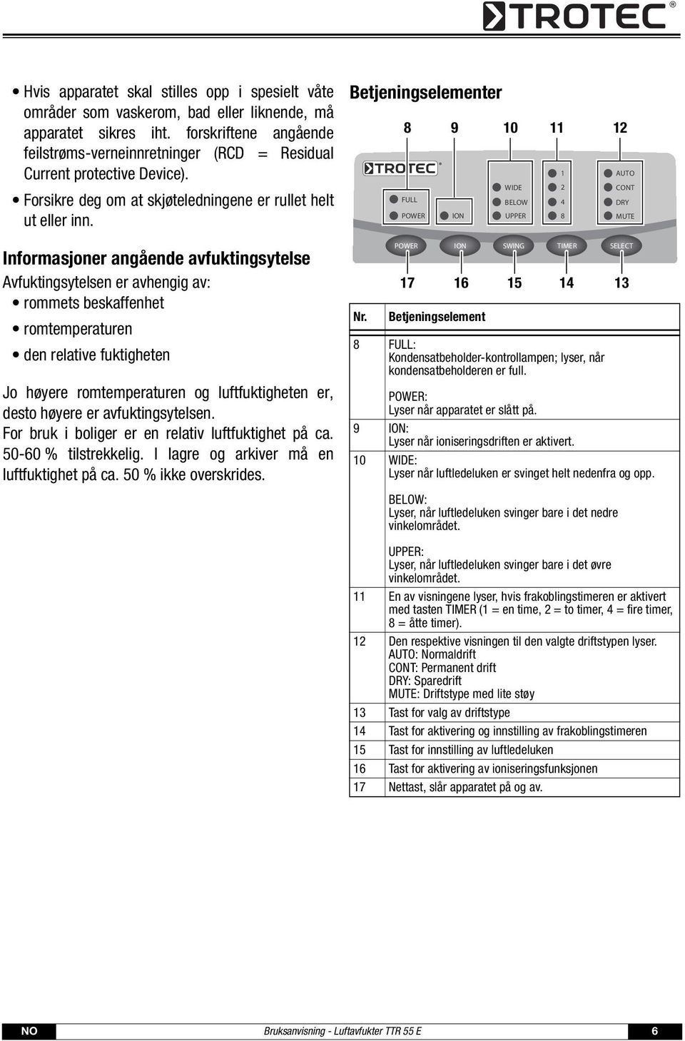 Betjeningselementer 8 9 10 WIDE FULL POWER ION BELOW UPPER 11 1 2 4 8 12 AUTO CONT DRY MUTE Informasjoner angående avfuktingsytelse Avfuktingsytelsen er avhengig av: rommets beskaffenhet