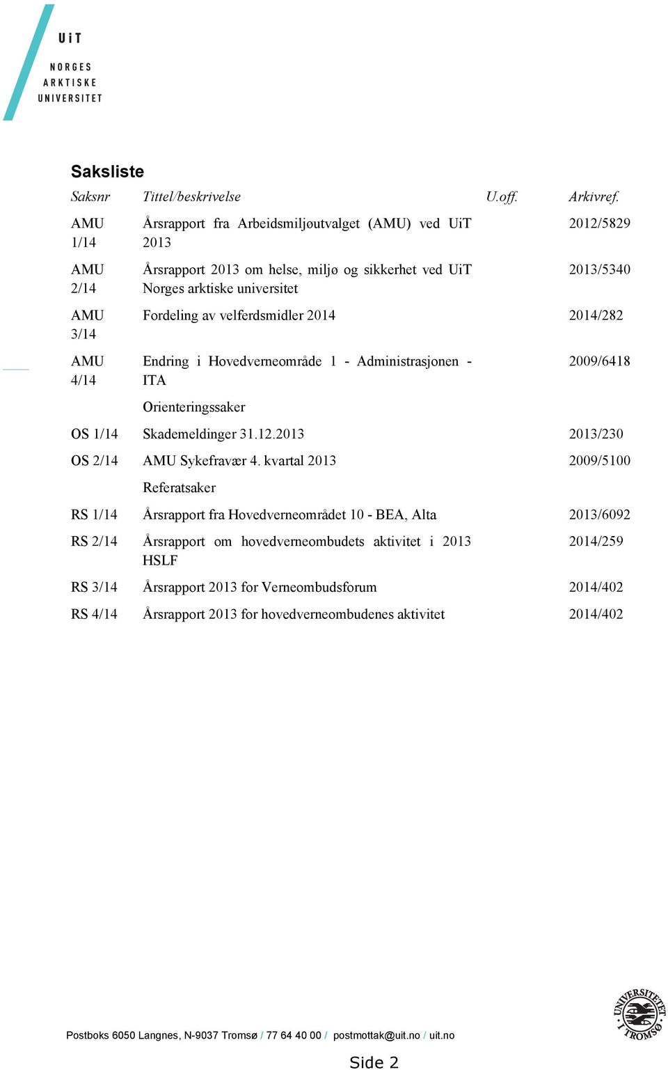 Fordeling av velferdsmidler 2014 2014/282 Endring i Hovedverneområde 1 - Administrasjonen - ITA Orienteringssaker 2009/6418 OS 1/14 Skademeldinger 31.12.2013 2013/230 OS 2/14 AMU Sykefravær 4.