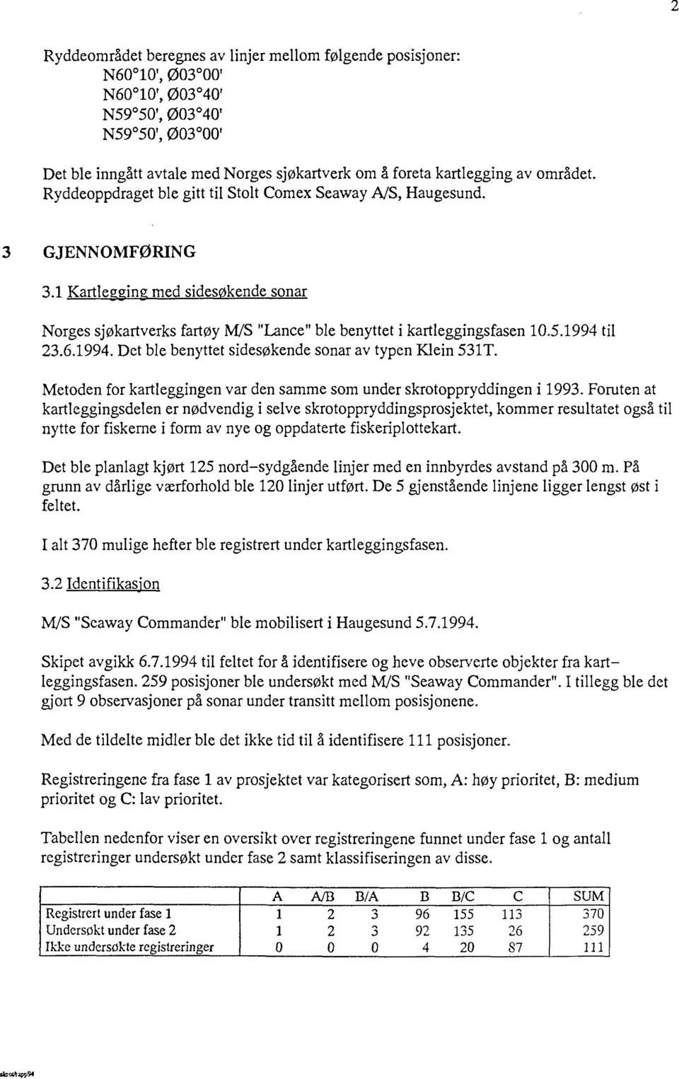 til 23.6.1994. Det ble benyttet sidesøkende sonar av typen Klein 531T. Metoden for kartleggingen var den samme som under skrotoppryddingen i 1993.