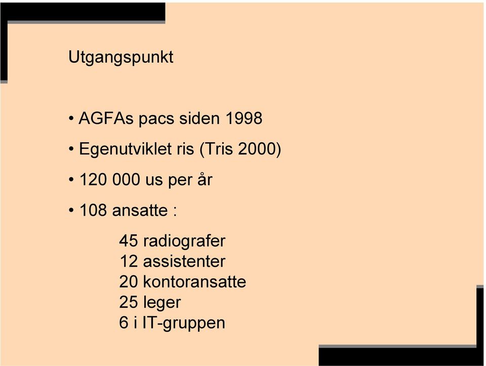 per år 108 ansatte : 45 radiografer 12