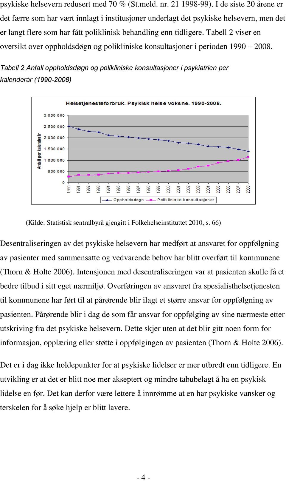 Tabell 2 viser en oversikt over oppholdsdøgn og polikliniske konsultasjoner i perioden 1990 2008.