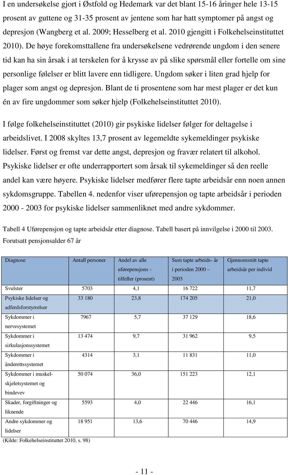 De høye forekomsttallene fra undersøkelsene vedrørende ungdom i den senere tid kan ha sin årsak i at terskelen for å krysse av på slike spørsmål eller fortelle om sine personlige følelser er blitt