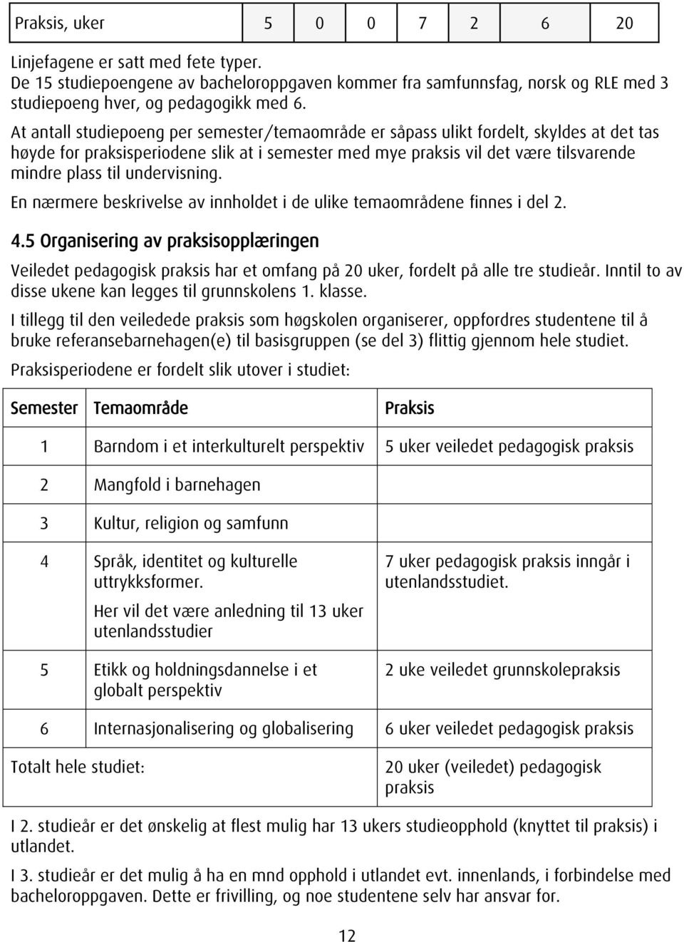 undervisning. En nærmere beskrivelse av innholdet i de ulike temaområdene finnes i del 2. 4.