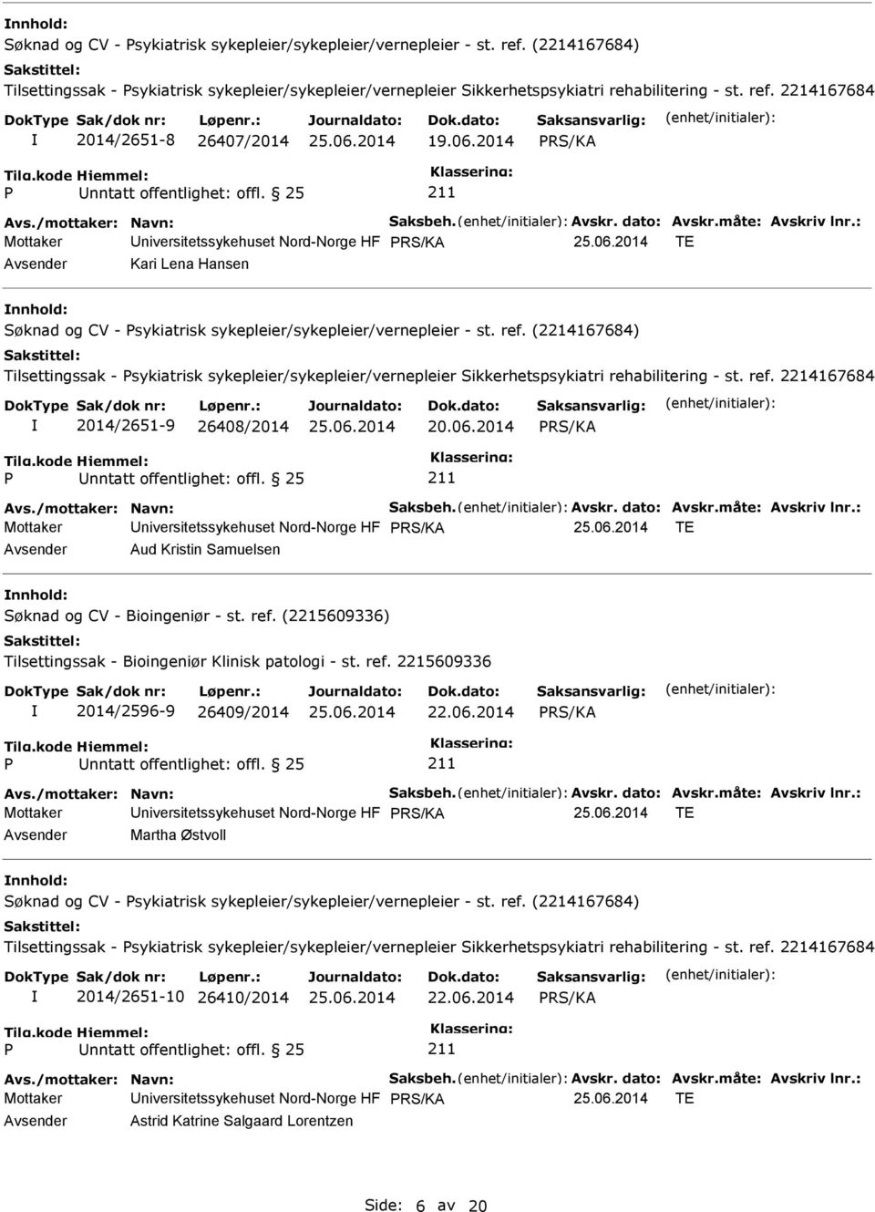 (2214167684) Tilsettingssak - sykiatrisk sykepleier/sykepleier/vernepleier Sikkerhetspsykiatri rehabilitering - st. ref. 2214167684 2014/2651-9 26408/2014 20.06.2014 nntatt offentlighet: offl.