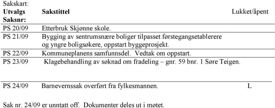 Kommuneplanens samfunnsdel. Vedtak om oppstart. Klagebehandling av søknad om fradeling gnr. 59 bnr.