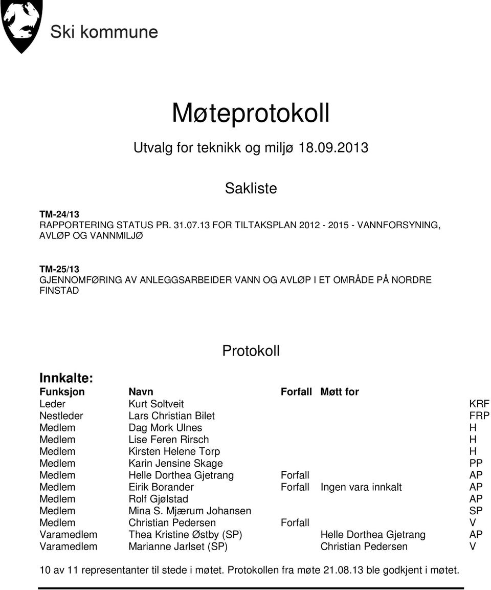 for Leder Kurt Soltveit KRF Nestleder Lars Christian Bilet FRP Medlem Dag Mork Ulnes H Medlem Lise Feren Rirsch H Medlem Kirsten Helene Torp H Medlem Karin Jensine Skage PP Medlem Helle Dorthea