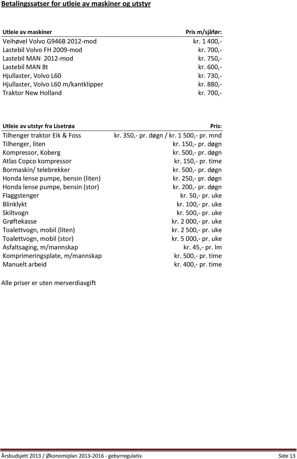 700,- Utleie av utstyr fra Lisetrøa Tilhenger traktor Eik & Foss Tilhenger, liten Kompressor, Koberg Atlas Copco kompressor Bormaskin/ telebrekker Honda lense pumpe, bensin (liten) Honda lense pumpe,