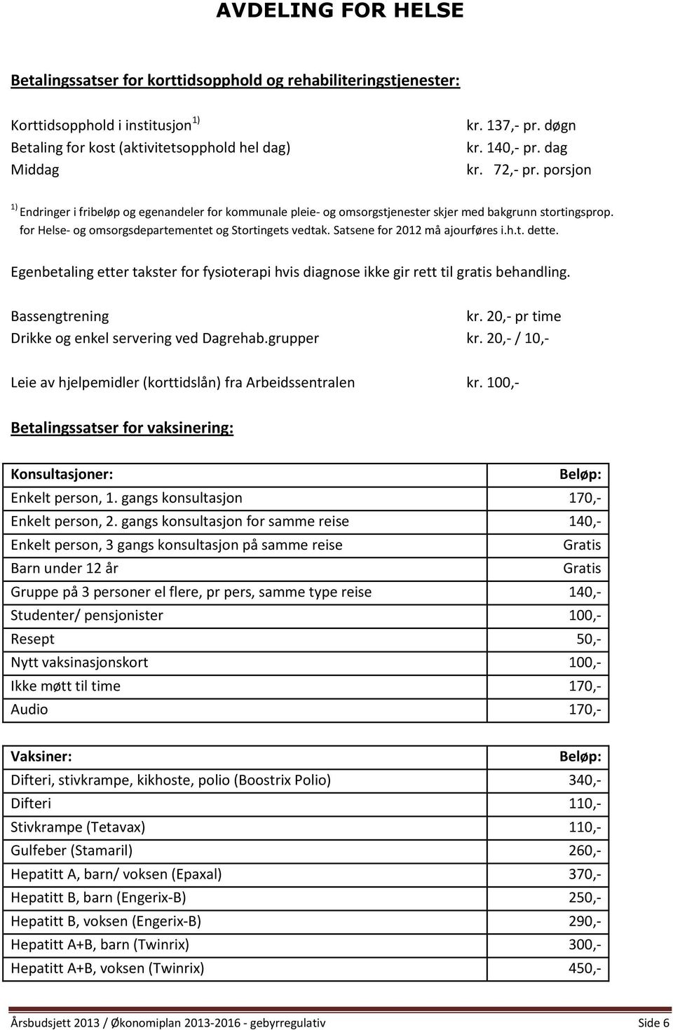 for Helse- og omsorgsdepartementet og Stortingets vedtak. Satsene for 2012 må ajourføres i.h.t. dette. Egenbetaling etter takster for fysioterapi hvis diagnose ikke gir rett til gratis behandling.