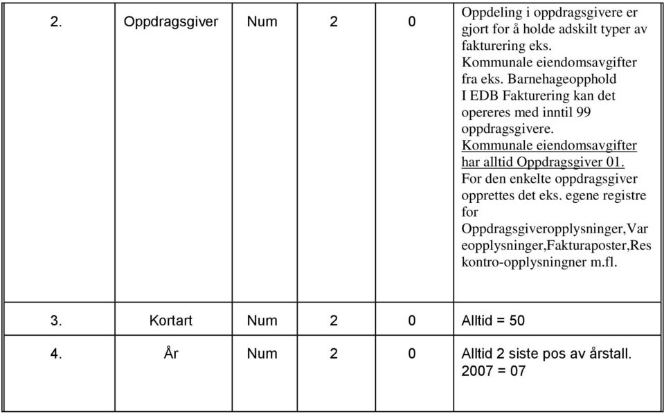 Kommunale eiendomsavgifter har alltid Oppdragsgiver 01. For den enkelte oppdragsgiver opprettes det eks.