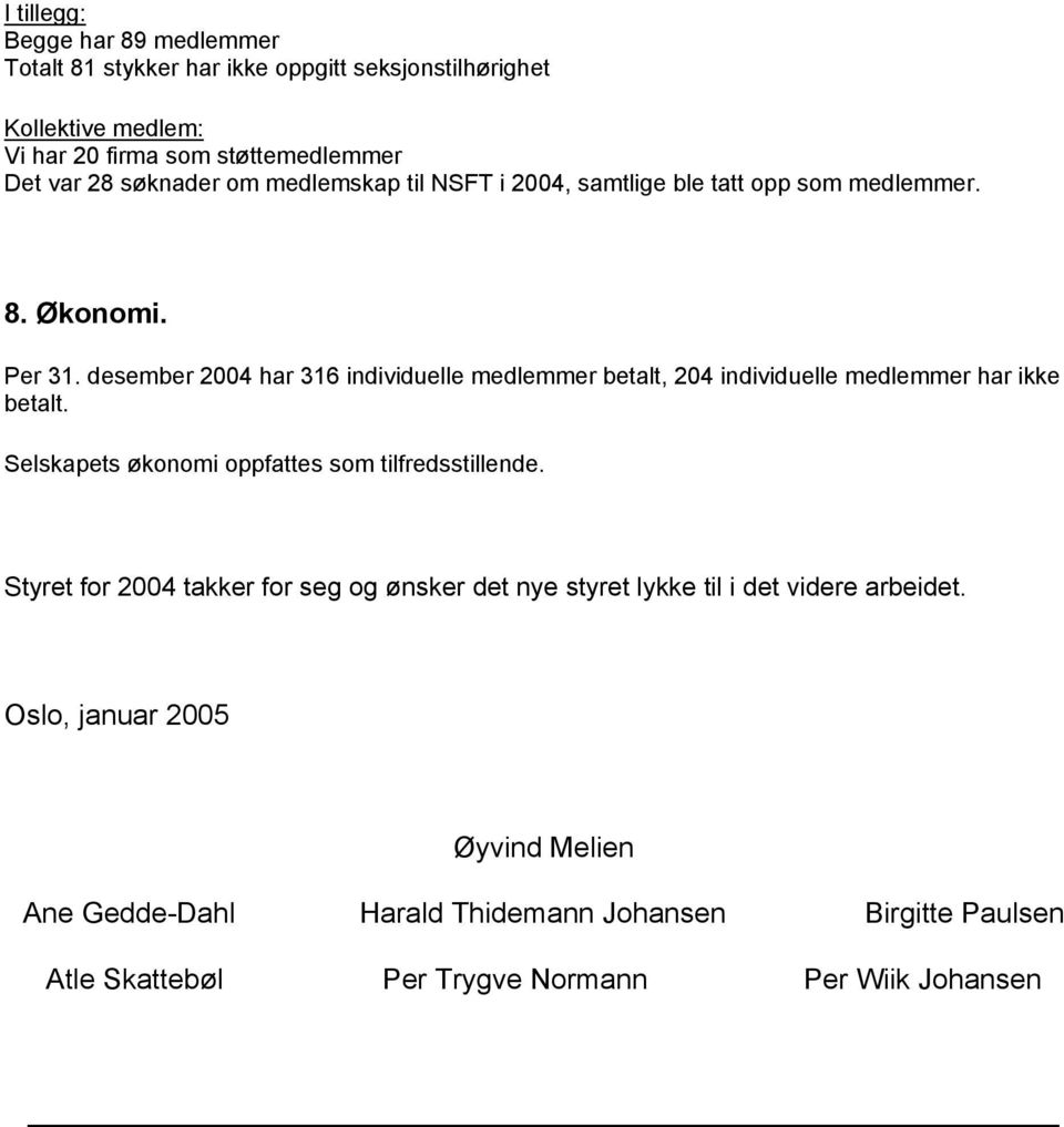 desember 2004 har 316 individuelle medlemmer betalt, 204 individuelle medlemmer har ikke betalt. Selskapets økonomi oppfattes som tilfredsstillende.