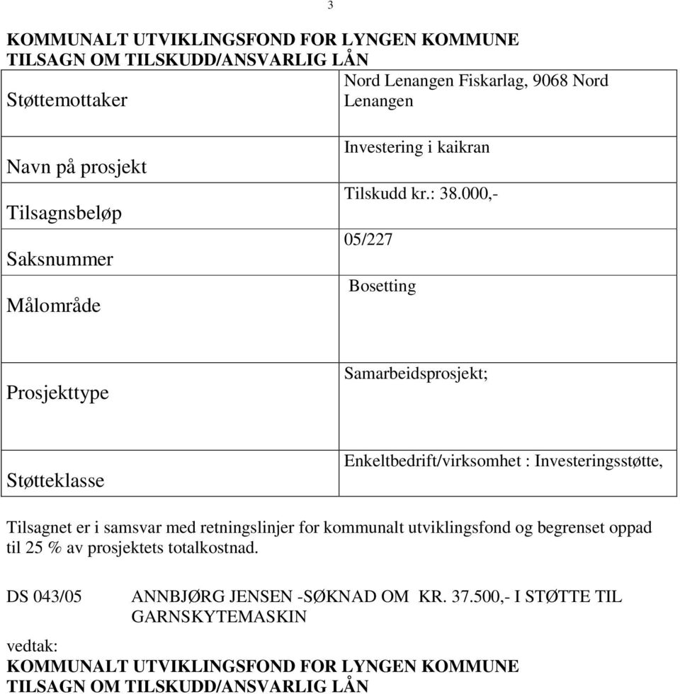 000,- 05/227 Bosetting Prosjekttype Samarbeidsprosjekt; Støtteklasse Enkeltbedrift/virksomhet : Investeringsstøtte, Tilsagnet er i samsvar med retningslinjer