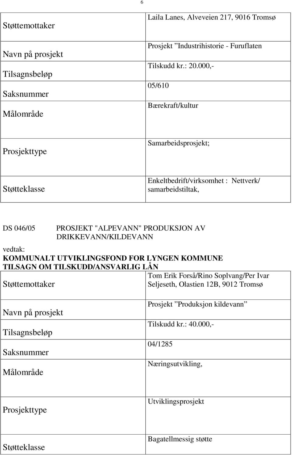 DRIKKEVANN/KILDEVANN vedtak: KOMMUNALT UTVIKLINGSFOND FOR LYNGEN KOMMUNE TILSAGN OM TILSKUDD/ANSVARLIG LÅN Tom Erik Forså/Rino Soplvang/Per Ivar Støttemottaker Seljeseth, Olastien