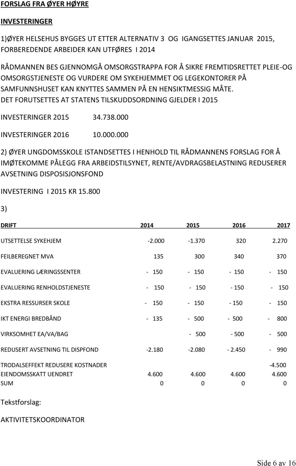 DET FORUTSETTES AT STATENS TILSKUDDSORDNING GJELDER I 2015 INVESTERINGER 2015 34.738.000 