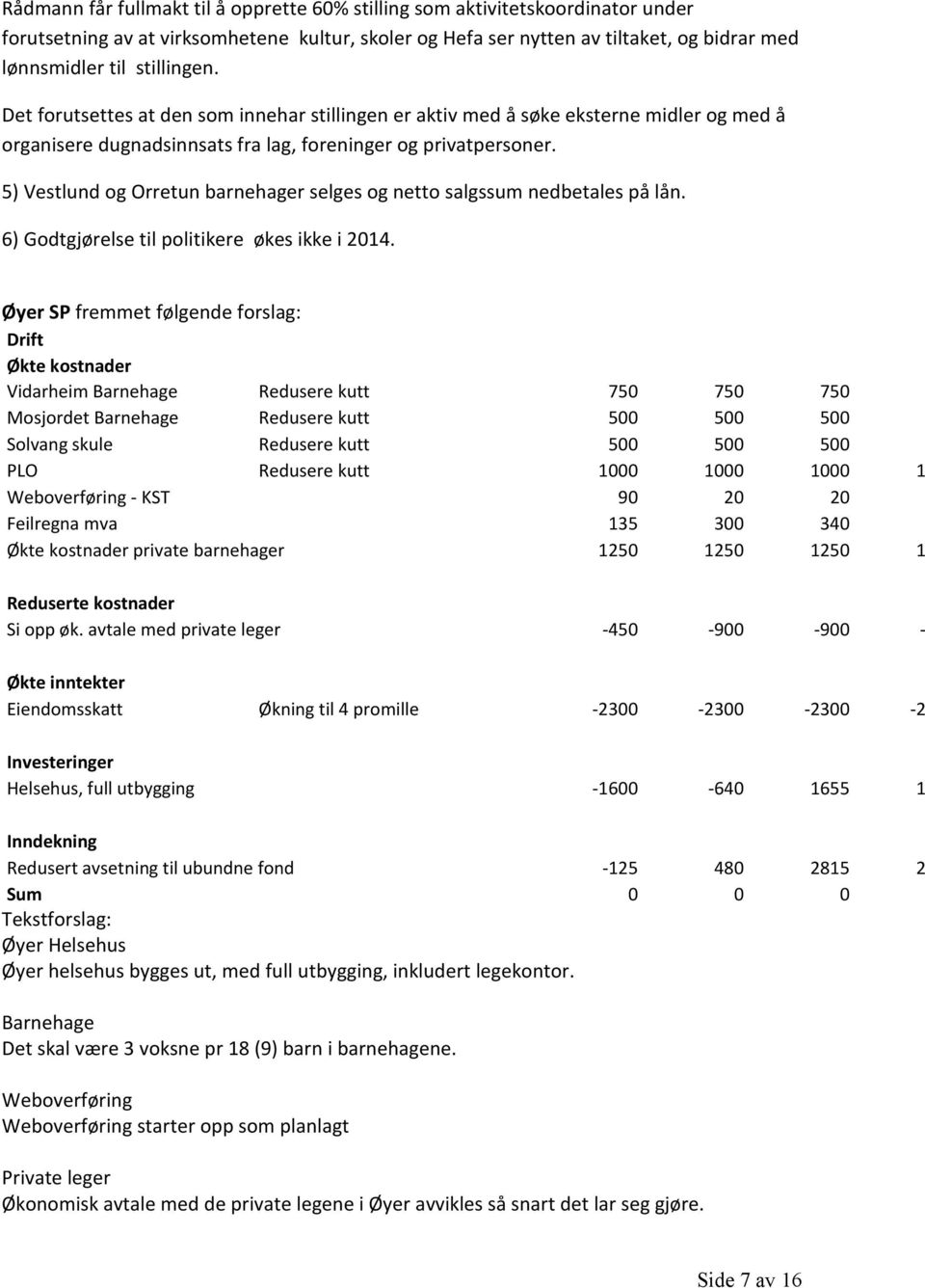 5) Vestlund og Orretun barnehager selges og netto salgssum nedbetales på lån. 6) Godtgjørelse til politikere økes ikke i 2014.