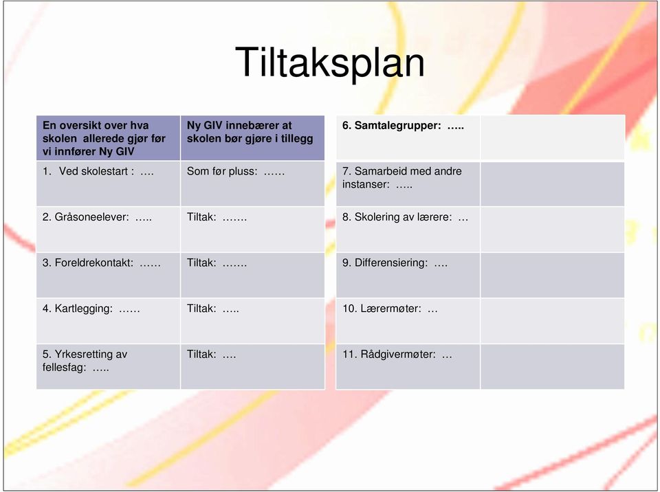 Samarbeid med andre instanser:.. 2. Gråsoneelever:.. Tiltak:. 8. Skolering av lærere: 3.