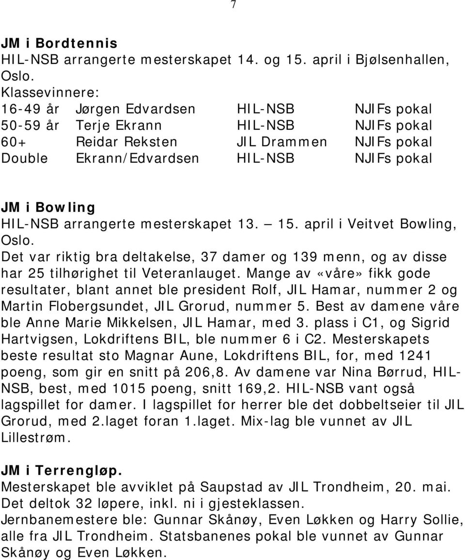 Bowling HIL-NSB arrangerte mesterskapet 13. 15. april i Veitvet Bowling, Oslo. Det var riktig bra deltakelse, 37 damer og 139 menn, og av disse har 25 tilhørighet til Veteranlauget.