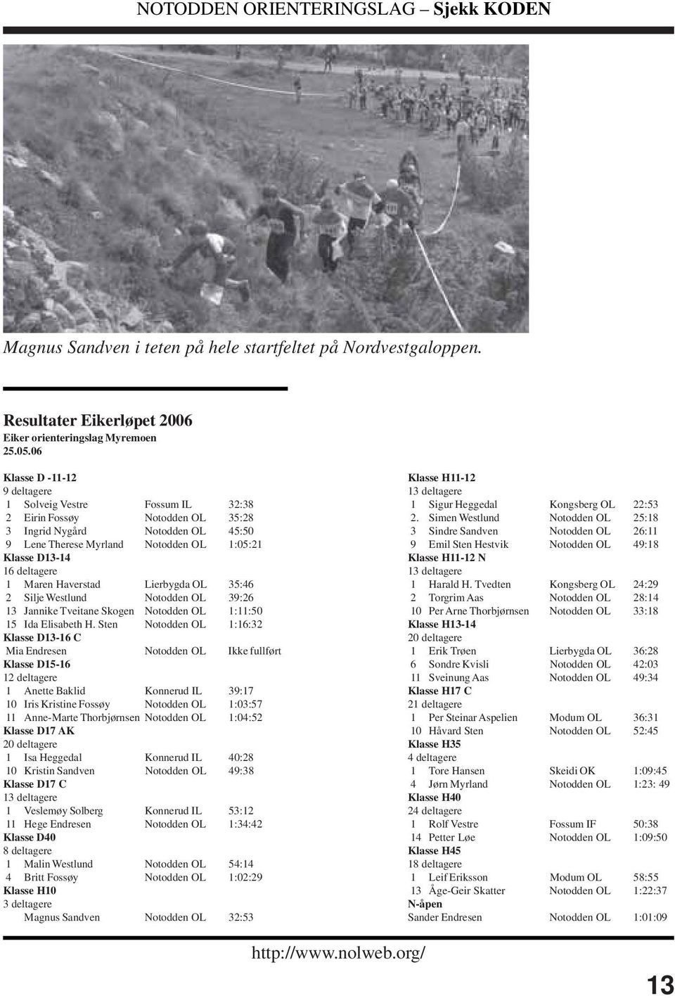 deltagere 1 Maren Haverstad Lierbygda OL 35:46 2 Silje Westlund Notodden OL 39:26 13 Jannike Tveitane Skogen Notodden OL 1:11:50 15 Ida Elisabeth H.