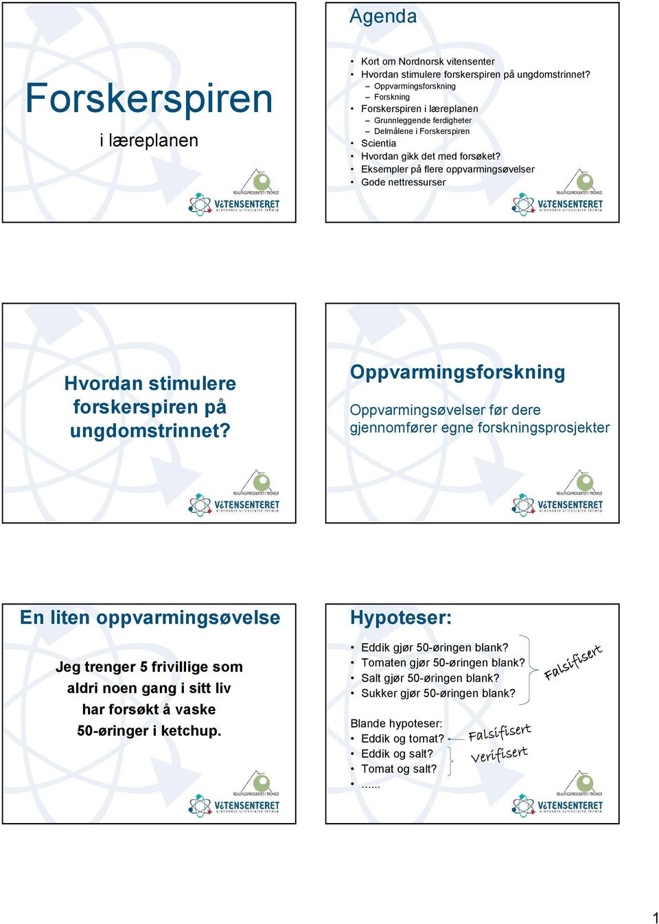 Eksempler på flere oppvarmingsøvelser Gode nettressurser 1 Hvordan stimulere forskerspiren på ungdomstrinnet?