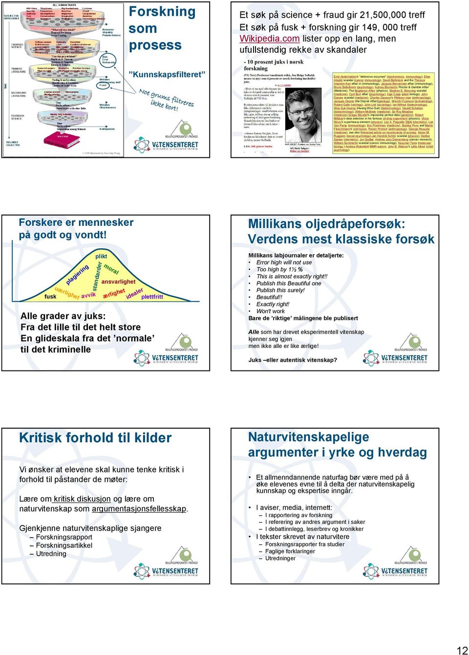 Emil Abderhalden's "defensive enzymes" (biochemistry, immunology), Elias Alsabti scandal (cancer immunology), David Baltimore and the Thereza Imanishi-Kari affair in (immunology), Jacques Benveniste