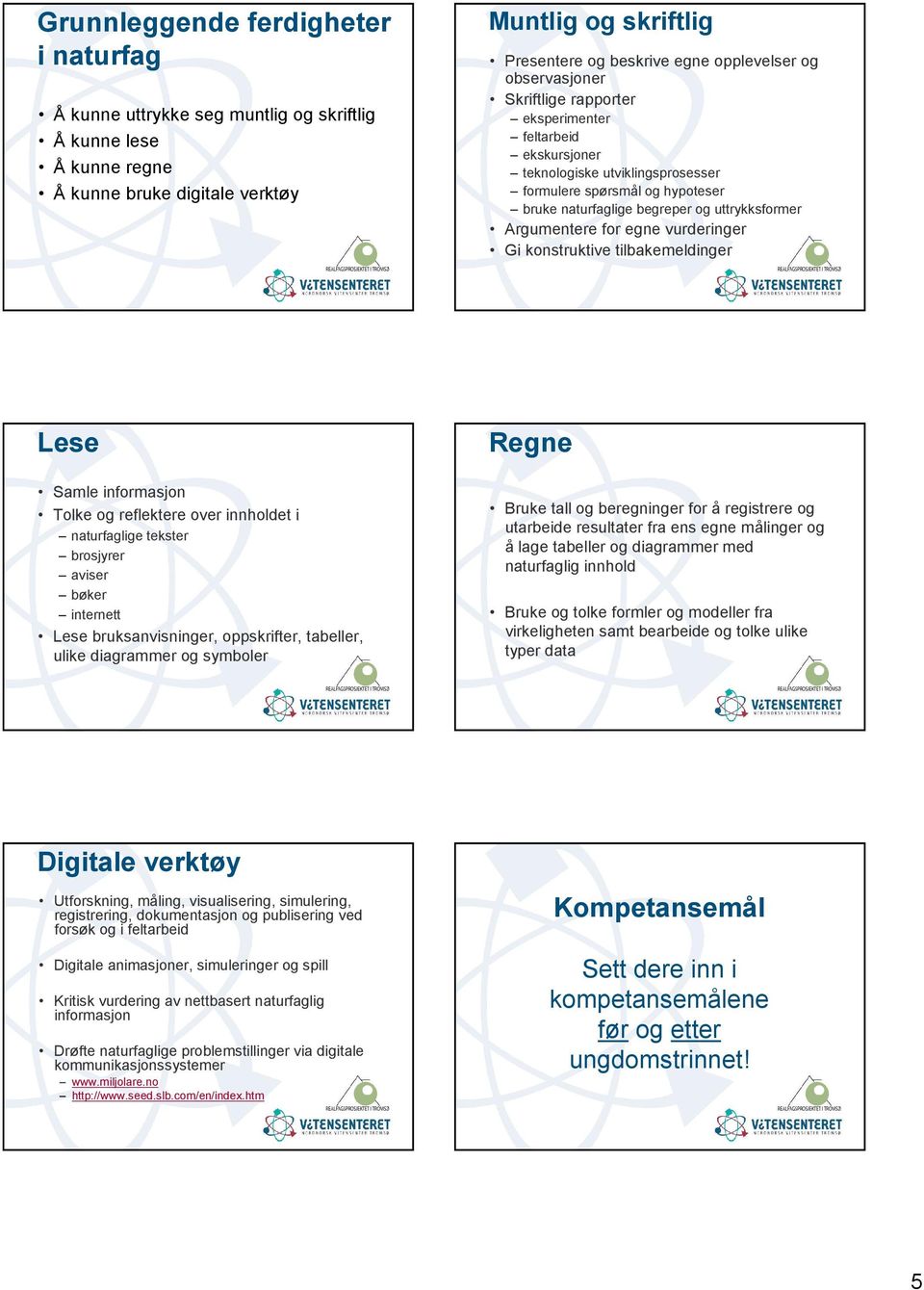 for egne vurderinger Gi konstruktive tilbakemeldinger Lese Samle informasjon Tolke og reflektere over innholdet i naturfaglige tekster brosjyrer aviser bøker internett Lese bruksanvisninger,