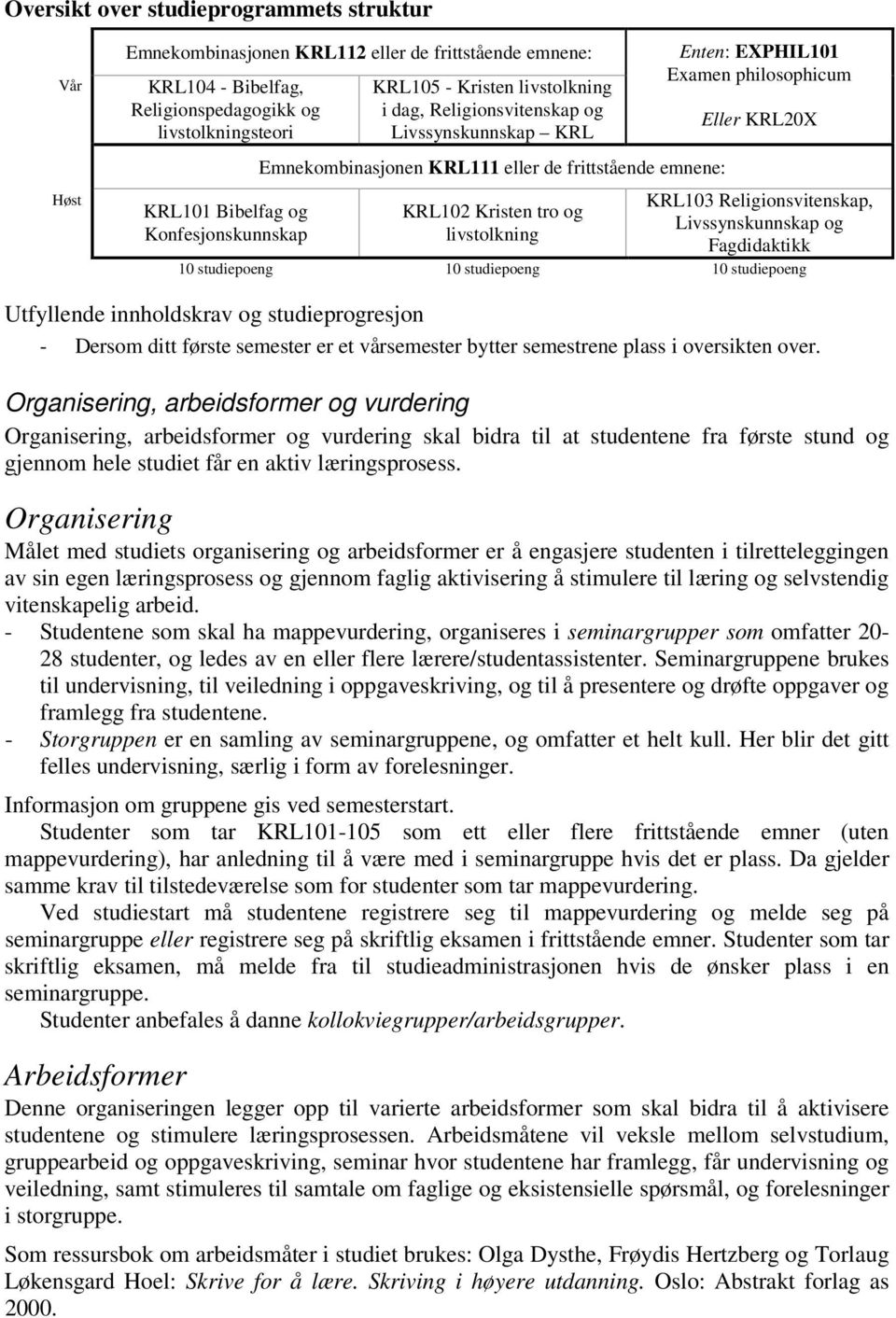 EXPHIL101 Examen philosophicum Eller KRL20X KRL103 Religionsvitenskap, Livssynskunnskap og Fagdidaktikk 10 studiepoeng 10 studiepoeng 10 studiepoeng Utfyllende innholdskrav og studieprogresjon -